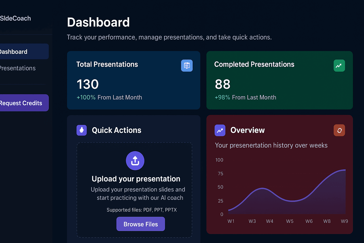 startup template